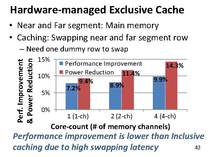 Hardware-managed Exclusive Cache • Near and Far segment: Main memory • Caching: Swapping near