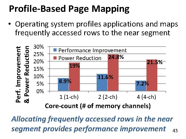 Profile-Based Page Mapping Perf. Improvement & Power Reduction • Operating system profiles applications and