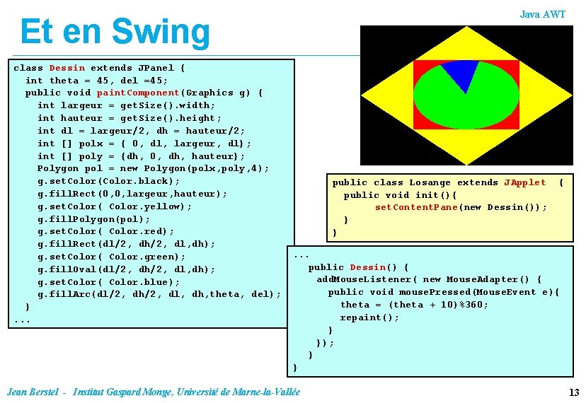 Java AWT Et en Swing class Dessin extends JPanel { int theta = 45,