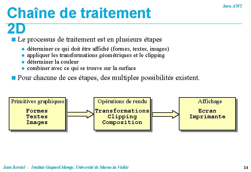 Java AWT Chaîne de traitement 2 D n Le processus de traitement est en