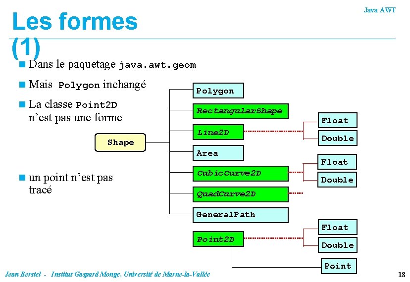 Java AWT Les formes (1) n Dans le paquetage java. awt. geom n Mais