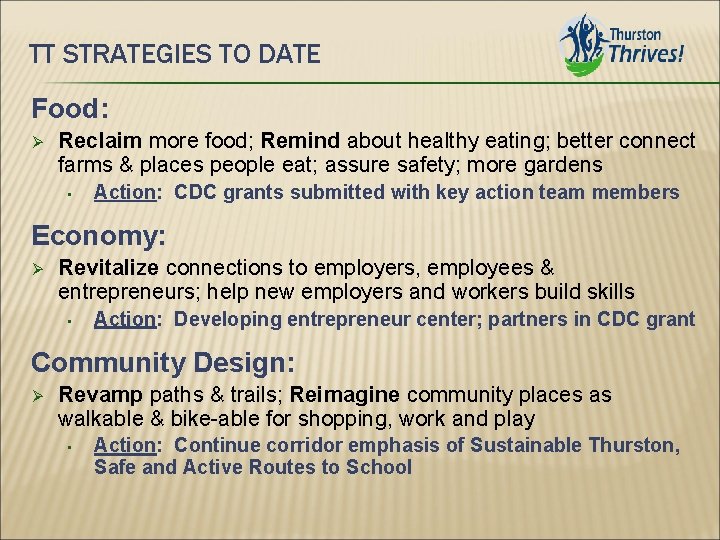 TT STRATEGIES TO DATE Food: Ø Reclaim more food; Remind about healthy eating; better
