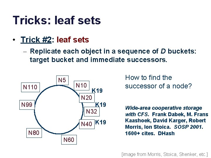 Tricks: leaf sets • Trick #2: leaf sets – Replicate each object in a