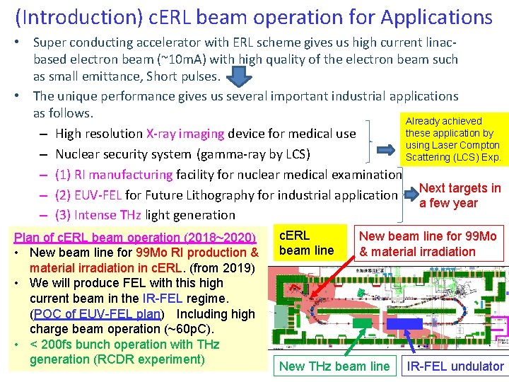 (Introduction) c. ERL beam operation for Applications • Super conducting accelerator with ERL scheme