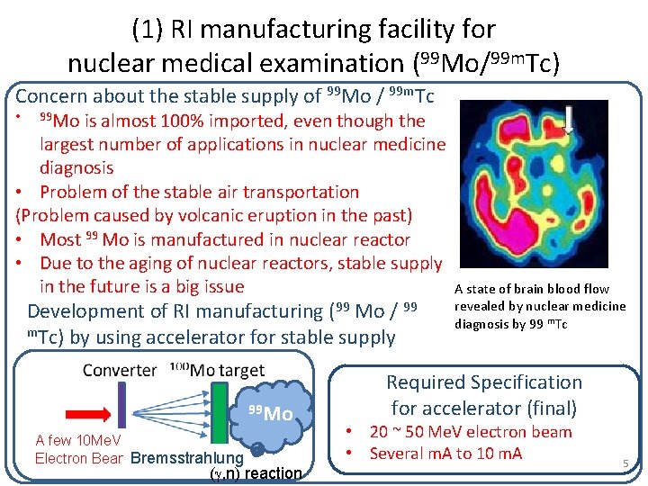 (1) RI manufacturing facility for nuclear medical examination (99 Mo/99 m. Tc) Concern about