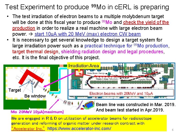 Test Experiment to produce 99 Mo in c. ERL is preparing • The test