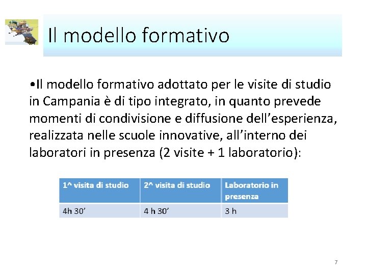 Il modello formativo • Il modello formativo adottato per le visite di studio in