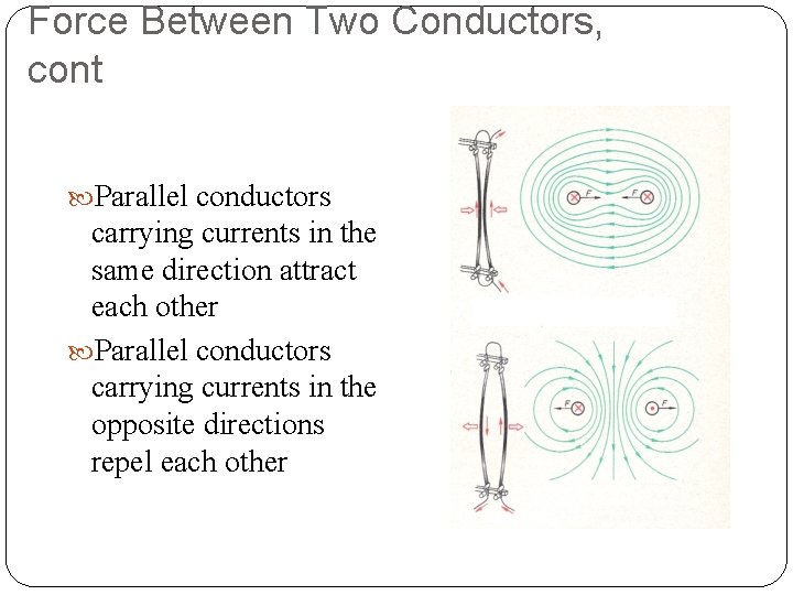 Force Between Two Conductors, cont Parallel conductors carrying currents in the same direction attract
