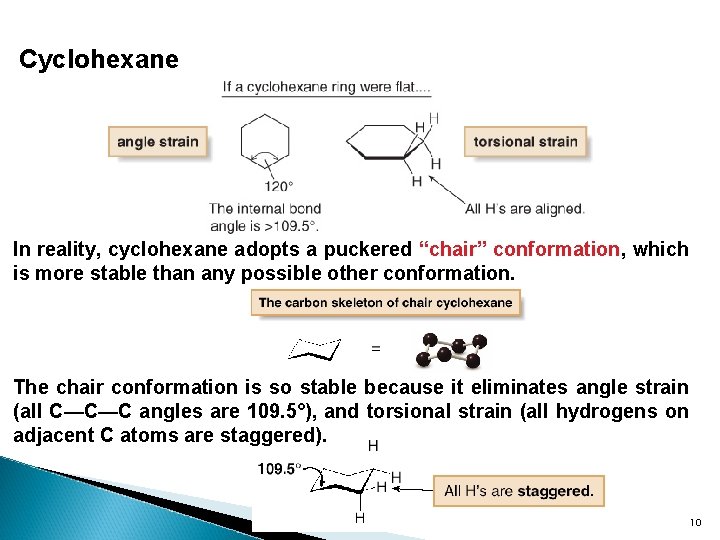 Cyclohexane In reality, cyclohexane adopts a puckered “chair” conformation, which is more stable than