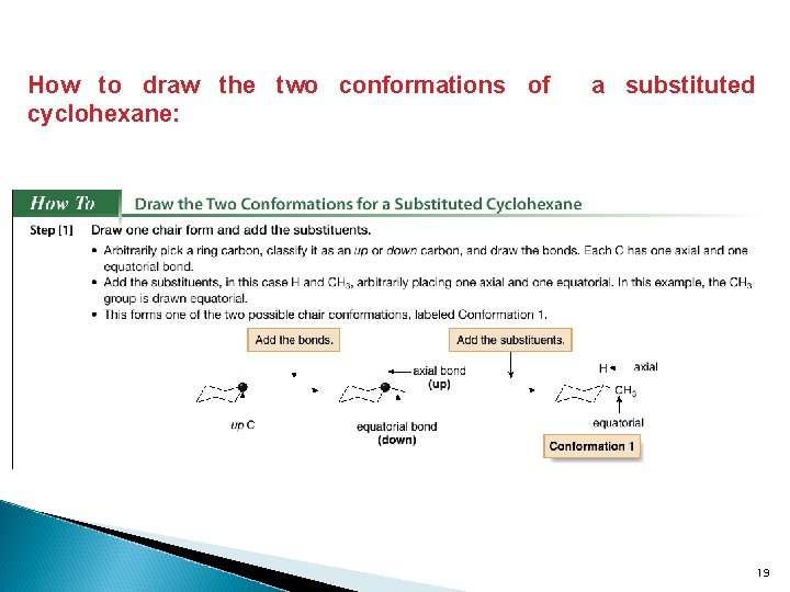 How to draw the two conformations of cyclohexane: a substituted 19 