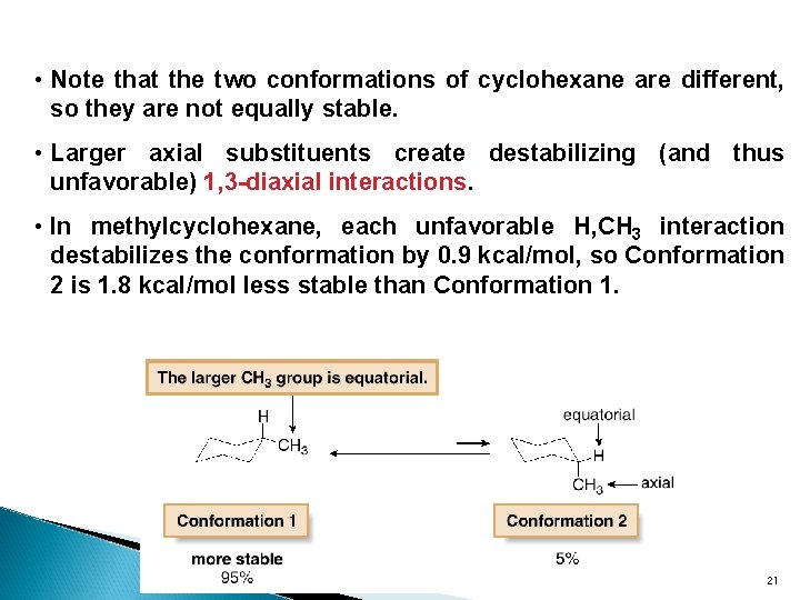  • Note that the two conformations of cyclohexane are different, so they are