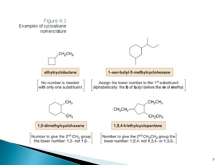 Figure 4. 3 Examples of cycloalkane nomenclature 7 