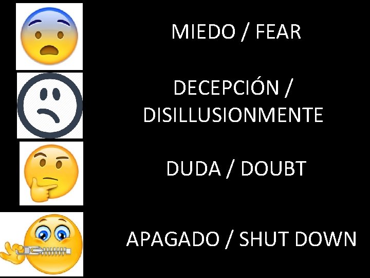 MIEDO / FEAR DECEPCIÓN / DISILLUSIONMENTE DUDA / DOUBT APAGADO / SHUT DOWN 