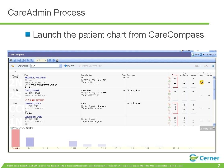 Care. Admin Process Launch the patient chart from Care. Compass. © 2011 Cerner Corporation.