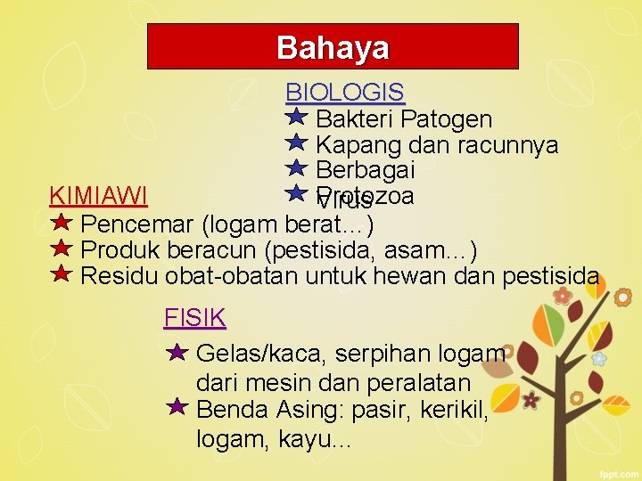 Bahaya BIOLOGIS Bakteri Patogen Kapang dan racunnya Berbagai KIMIAWI Protozoa Virus Pencemar (logam berat…)