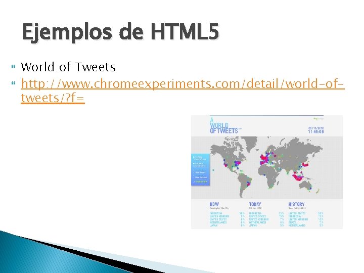 Ejemplos de HTML 5 World of Tweets http: //www. chromeexperiments. com/detail/world-oftweets/? f= 