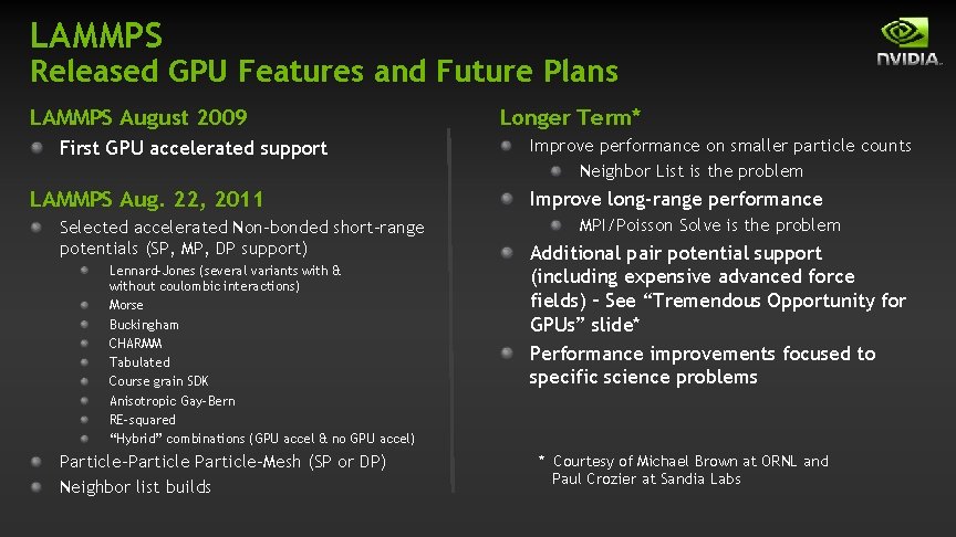 LAMMPS Released GPU Features and Future Plans LAMMPS August 2009 First GPU accelerated support LAMMPS Released GPU Features and Future Plans LAMMPS August 2009 First GPU accelerated support