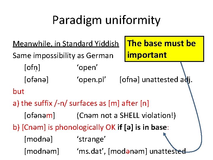 Paradigm uniformity Meanwhile, in Standard Yiddish The base must be important Same impossibility as