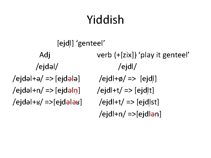 Yiddish [ejdl ] ‘genteel’ Adj verb (+[zix]) ‘play it genteel’ /ejdəl/ /ejdəl+ə/ => [ejdələ]