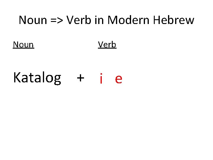 Noun => Verb in Modern Hebrew Noun Verb Katalog + i e 