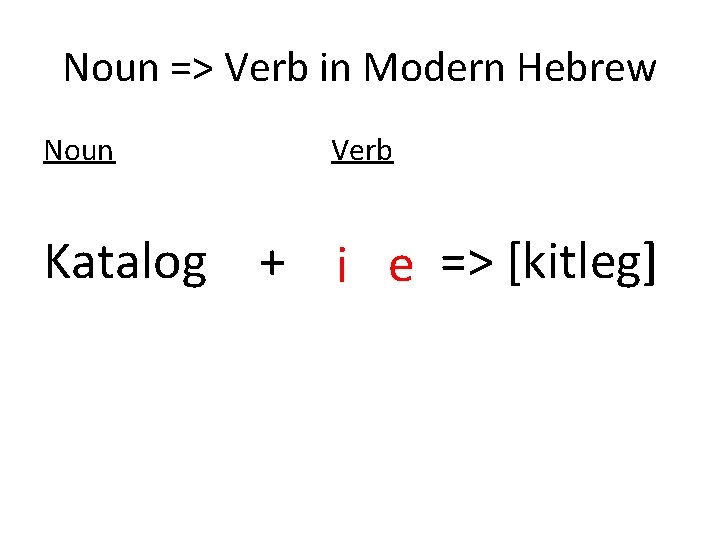Noun => Verb in Modern Hebrew Noun Verb Katalog + i e => [kitleg]