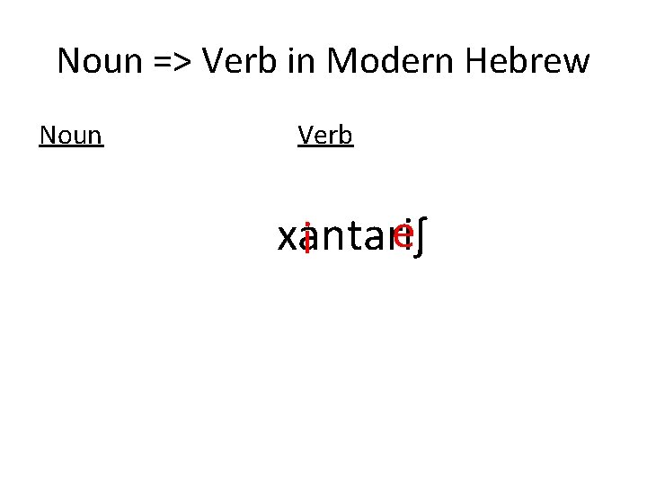 Noun => Verb in Modern Hebrew Noun Verb e xantariʃ i 