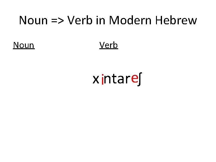Noun => Verb in Modern Hebrew Noun Verb e x ntar ʃ i 