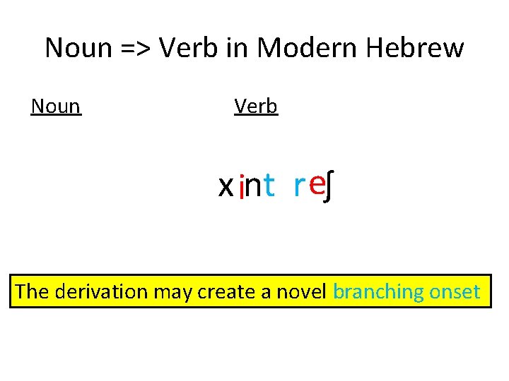 Noun => Verb in Modern Hebrew Noun Verb e x nt r ʃ i