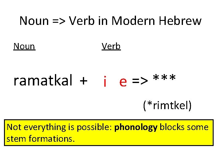 Noun => Verb in Modern Hebrew Noun Verb ramatkal + => *** i e