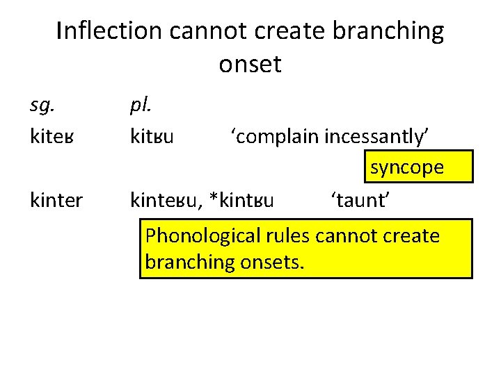 Inflection cannot create branching onset sg. kiteʁ kinter pl. kitʁu ‘complain incessantly’ syncope kinteʁu,