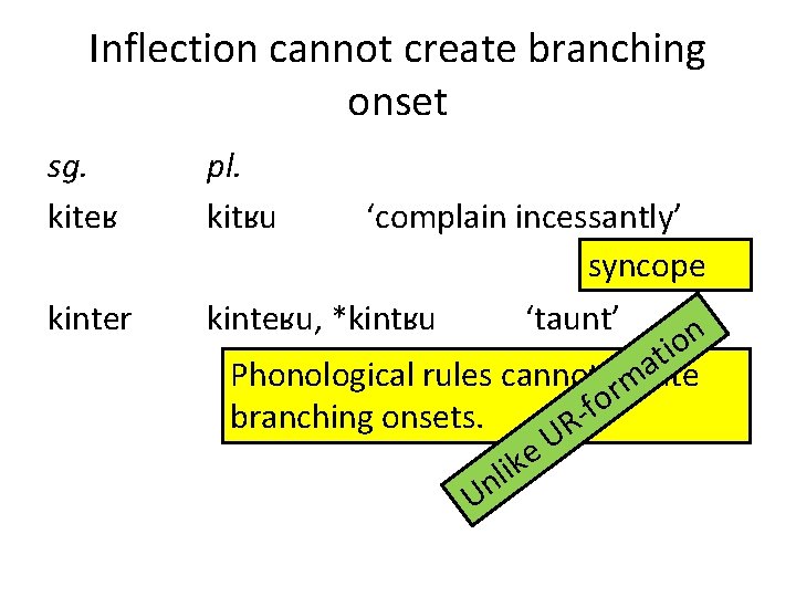 Inflection cannot create branching onset sg. kiteʁ kinter pl. kitʁu ‘complain incessantly’ syncope kinteʁu,