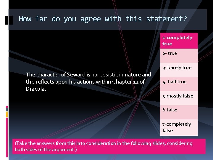 How far do you agree with this statement? 1 -completely true 2 - true How far do you agree with this statement? 1 -completely true 2 - true