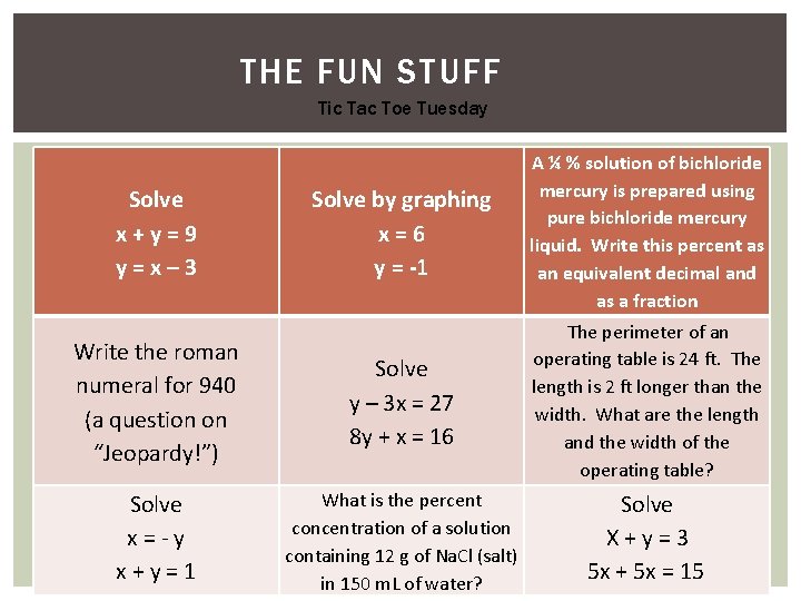 THE FUN STUFF Tic Tac Toe Tuesday Solve by graphing x = 6 y