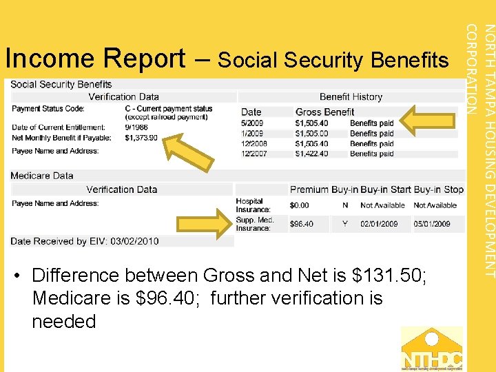 • Difference between Gross and Net is $131. 50; Medicare is $96. 40;