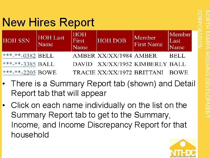 NORTH TAMPA HOUSING DEVELOPMENT CORPORATION New Hires Report • There is a Summary Report