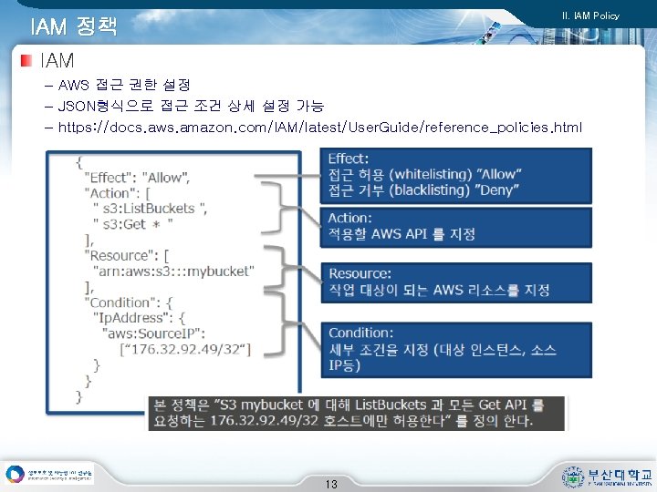 II. IAM Policy IAM 정책 IAM – AWS 접근 권한 설정 – JSON형식으로 접근