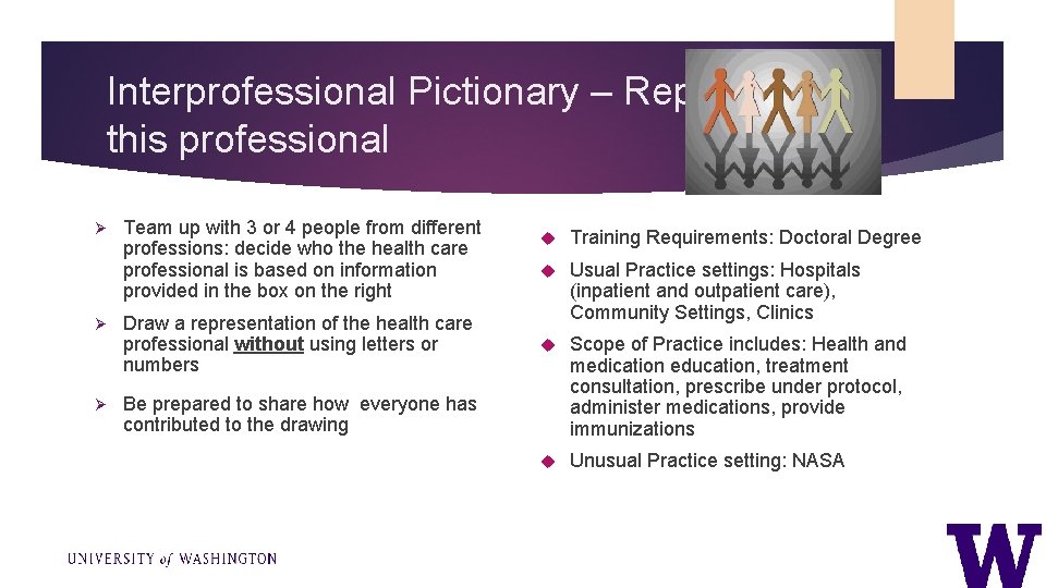 Interprofessional Pictionary – Represent this professional Ø Ø Ø Team up with 3 or