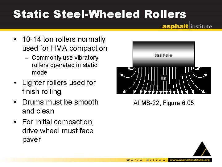 Static Steel-Wheeled Rollers • 10 -14 ton rollers normally used for HMA compaction –
