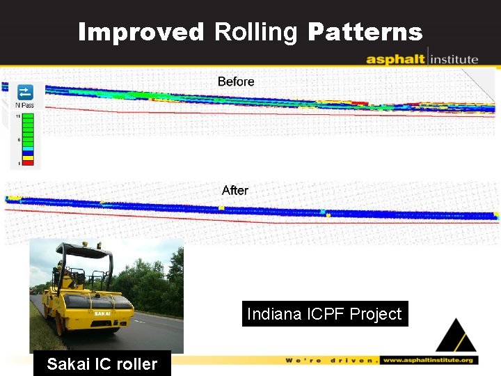 Improved Rolling Patterns Indiana ICPF Project Sakai IC roller 