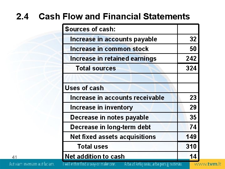 2. 4 Cash Flow and Financial Statements Sources of cash: Increase in accounts payable