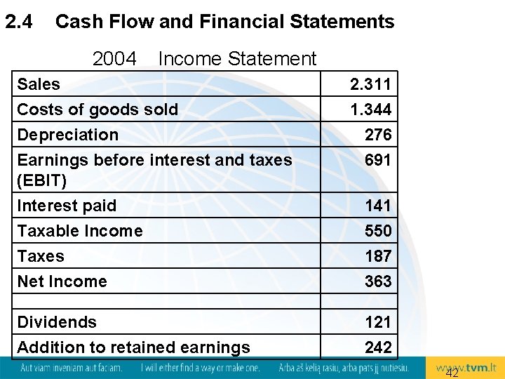 2. 4 Cash Flow and Financial Statements 2004 Income Statement Sales Costs of goods