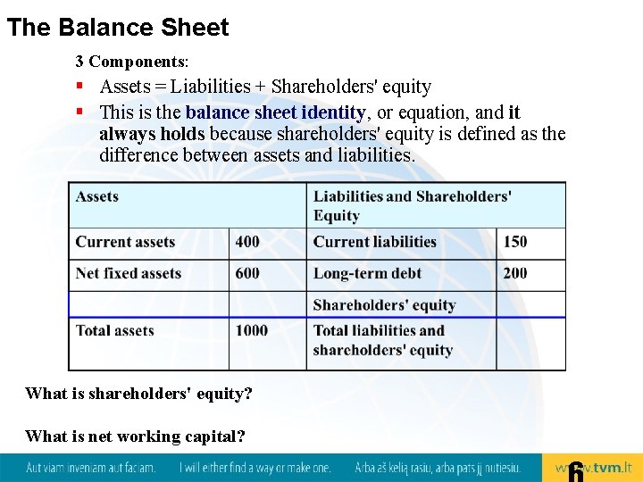 The Balance Sheet 3 Components: § Assets = Liabilities + Shareholders' equity § This