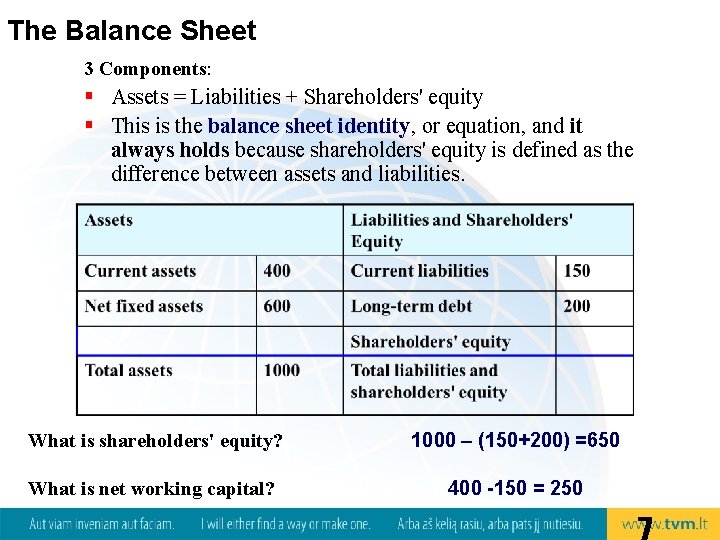 The Balance Sheet 3 Components: § Assets = Liabilities + Shareholders' equity § This