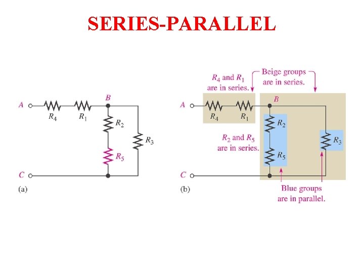SERIES-PARALLEL SERIES-PARALLEL
