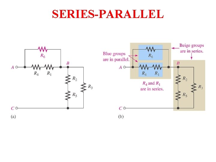 SERIES-PARALLEL SERIES-PARALLEL