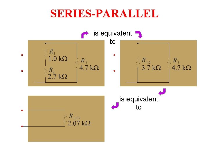 SERIES-PARALLEL is equivalent to SERIES-PARALLEL is equivalent to