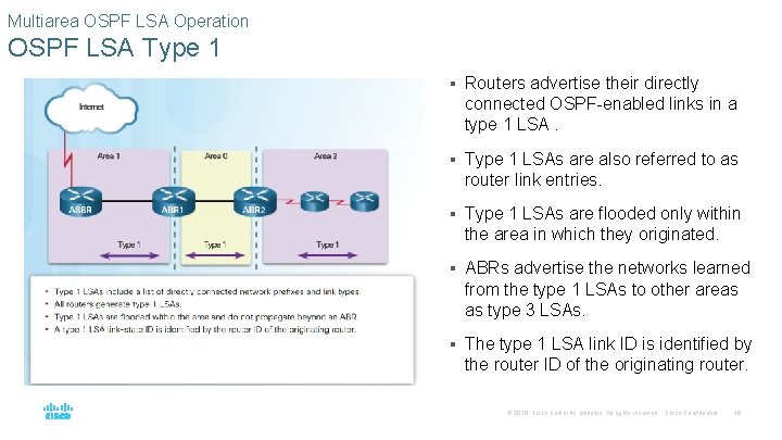 Multiarea OSPF LSA Operation OSPF LSA Type 1 § Routers advertise their directly connected