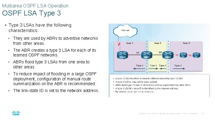 Multiarea OSPF LSA Operation OSPF LSA Type 3 § Type 3 LSAs have the