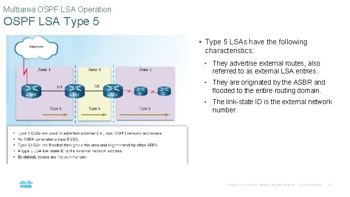 Multiarea OSPF LSA Operation OSPF LSA Type 5 § Type 5 LSAs have the