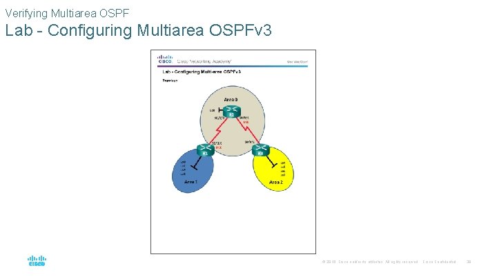 Verifying Multiarea OSPF Lab - Configuring Multiarea OSPFv 3 © 2016 Cisco and/or its
